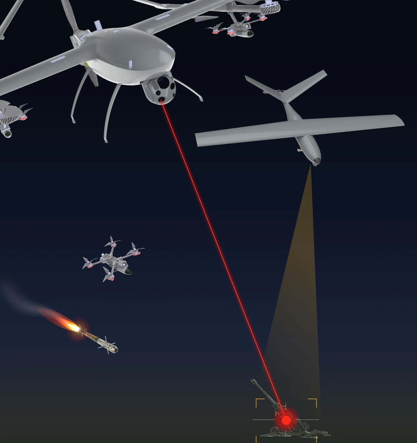 Aeter V2 designating a target with a laser while a Leisan loitering munition and FPV drones approach